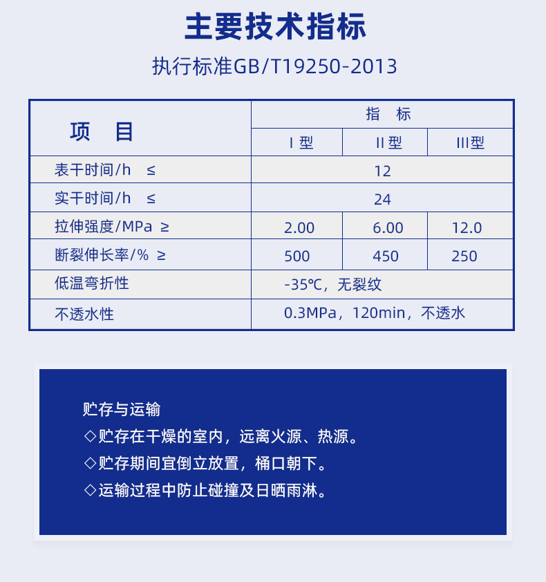 單組分聚氨酯防水涂料_05